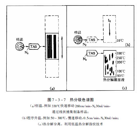 mac如何查看mac地址_mac查看 mac地址_mestrenova mac