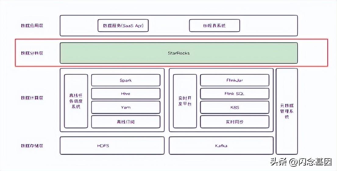 32位可以裝64位系統_xp系統用32位還是64位_dnastar可以在64位系統上用么