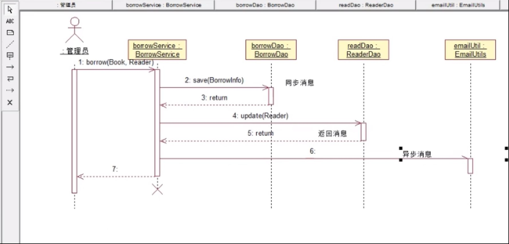 intellij idea tomcat配置_intellij idea 怎么使用_intellij idea畫uml圖