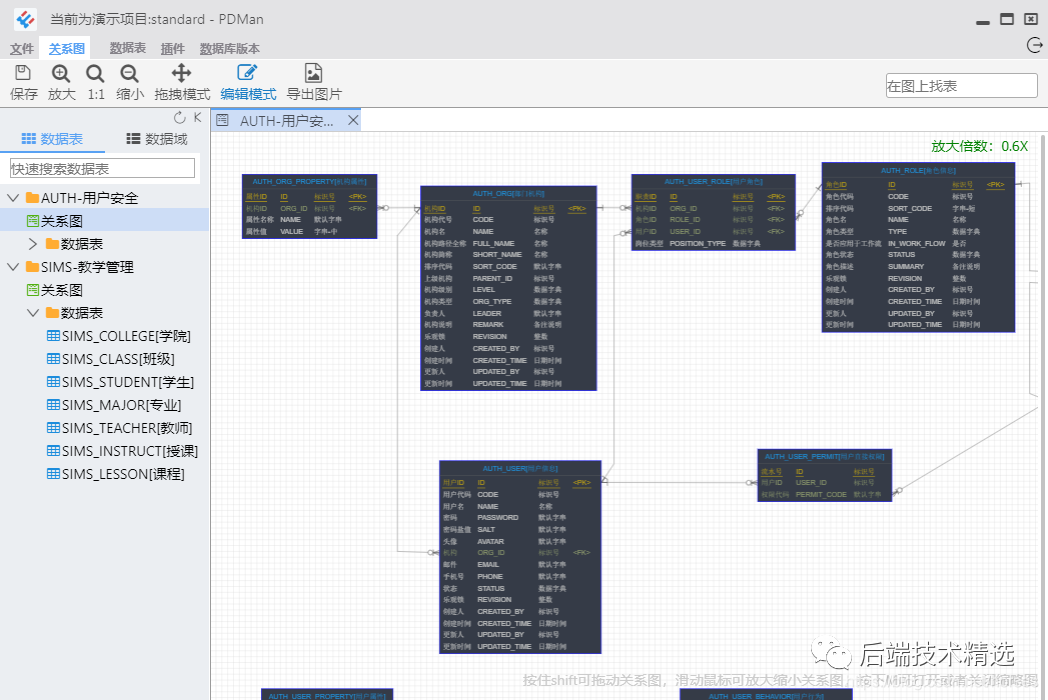 intellij idea 數(shù)據(jù)庫關系圖_intellij idea類圖_intellij idea安裝教程