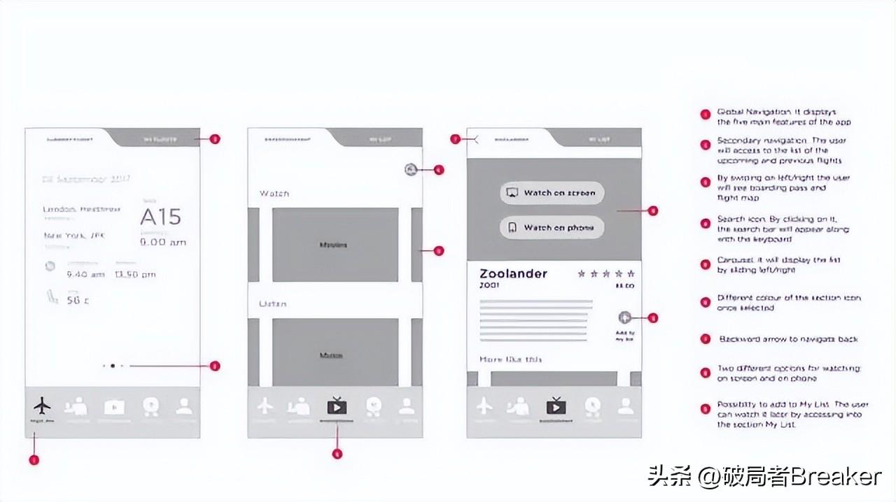 設(shè)計(jì)sketch還是ps_sketch 教程_sketch視覺(jué)設(shè)計(jì)教程