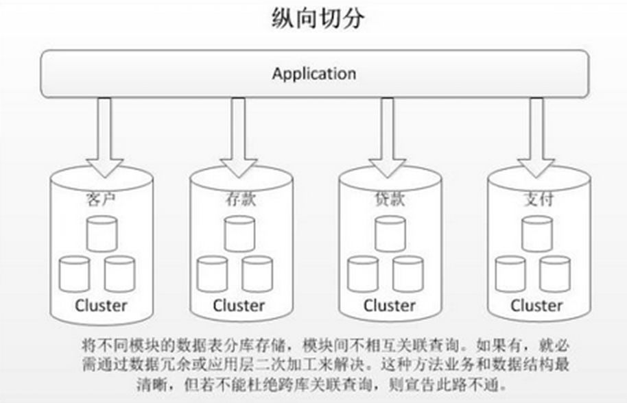 intellij idea 數(shù)據(jù)庫關(guān)系圖_intellij idea安裝教程_intellij idea 數(shù)據(jù)庫關(guān)系圖