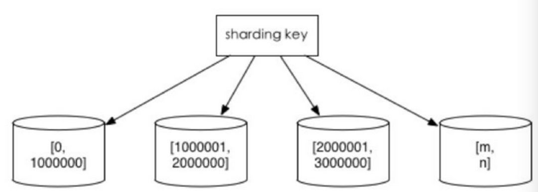 intellij idea 數(shù)據(jù)庫關(guān)系圖_intellij idea安裝教程_intellij idea 數(shù)據(jù)庫關(guān)系圖