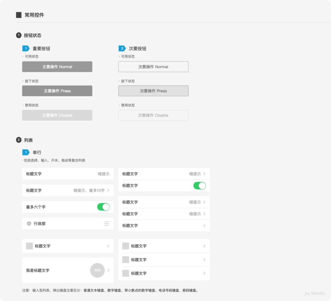 燃?xì)庥脩舭踩脷馐謨訽sketch 3 的用戶手冊_軟件項(xiàng)目用戶培訓(xùn)手冊