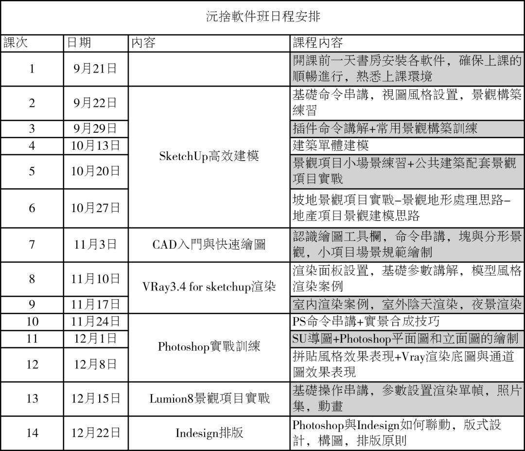 sketch up景觀設(shè)計(jì)方案_景觀方案設(shè)計(jì)師工作內(nèi)容_景觀方案設(shè)計(jì)師