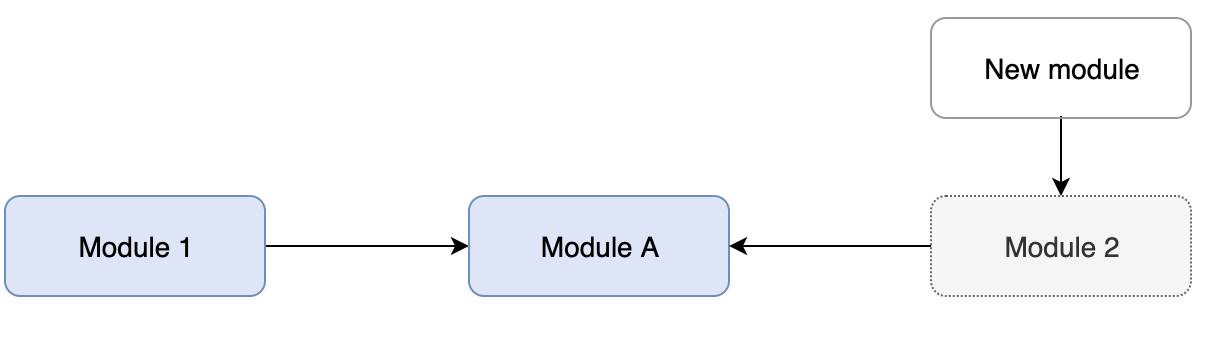 刪除文件無法刪除_刪除文件無法讀源文件或磁盤_intellij idea無法刪除文件