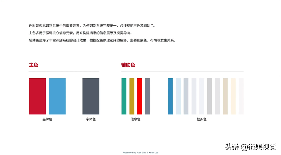 sketch視覺設(shè)計教程_sketch教程動圖_sketch設(shè)計安卓界面