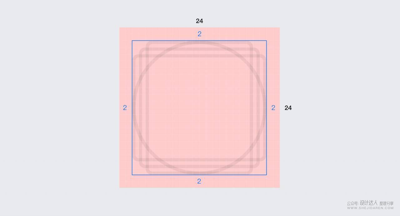 sketch設計安卓界面_sketch視覺設計教程_sketch教程視頻