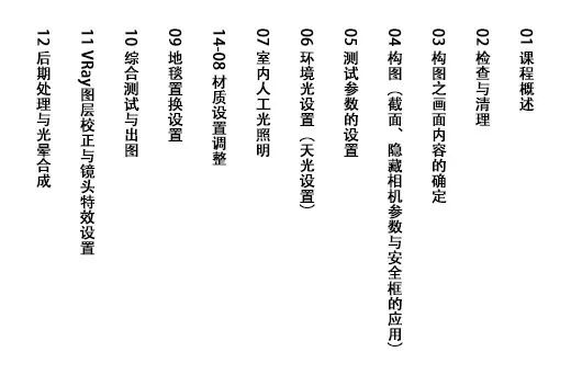 材質(zhì)玻璃鋼_材質(zhì)玻璃和有機(jī)玻璃_sketch up vr玻璃材質(zhì)