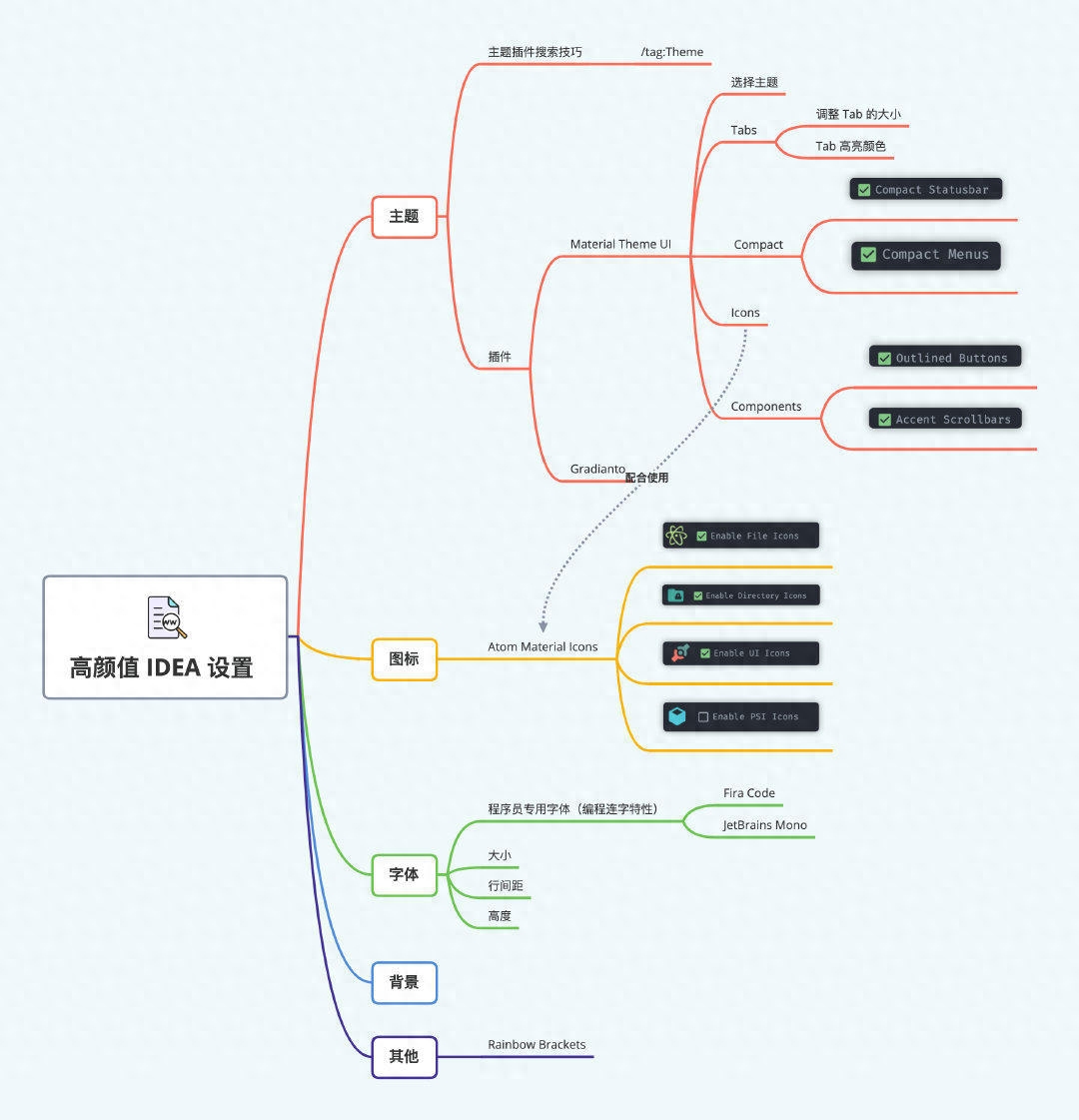 intellij idea找不到圖標(biāo)