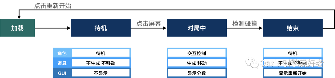 類似最美應(yīng)用知乎_sketch engine類似應(yīng)用_類似谷歌應(yīng)用商店的軟件