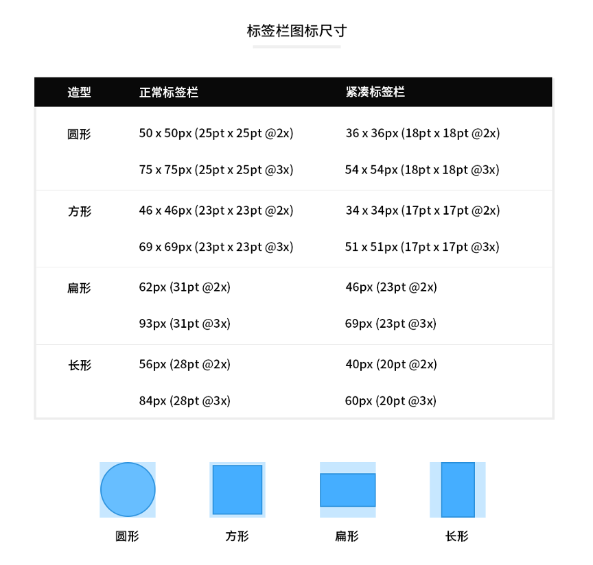 設(shè)計軟件sketch的圖標_sketchfab安卓版_sketch安卓圖標模版