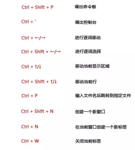 sublime text 2 注冊碼_sublime text 2 注冊碼_sublime text 2 注冊碼