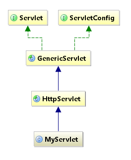 intellij idea 數(shù)據(jù)庫關(guān)系圖_關(guān)系庫數(shù)據(jù)系統(tǒng)有哪些_關(guān)系庫中的數(shù)據(jù)表的關(guān)系