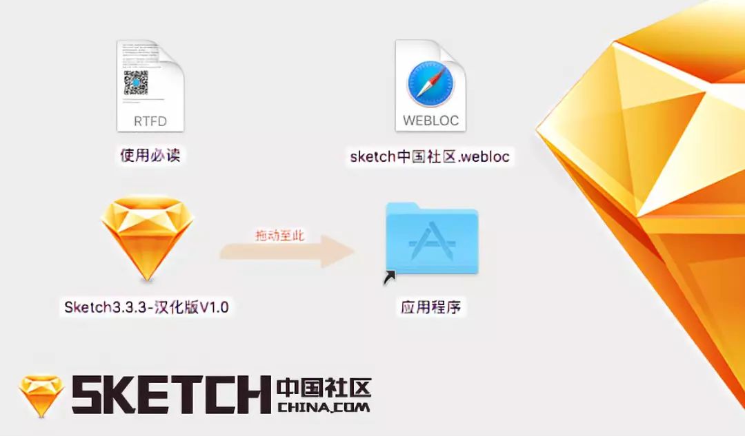 sketch軟件只有蘋果版嗎_sketch有沒有中文版_sketchme中文版下載