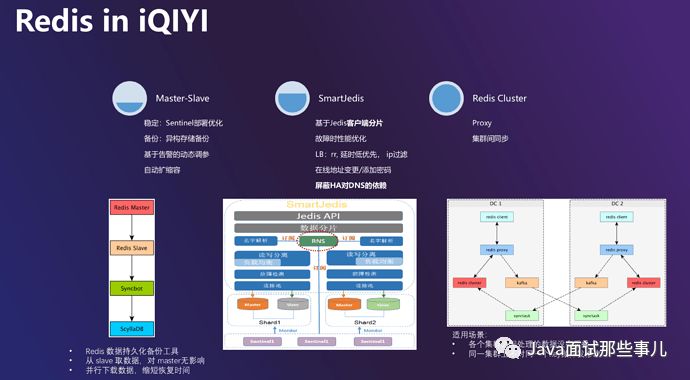 intellij idea 數(shù)據(jù)庫關(guān)系圖_數(shù)據(jù)庫關(guān)系圖在哪_關(guān)系庫的標準語言