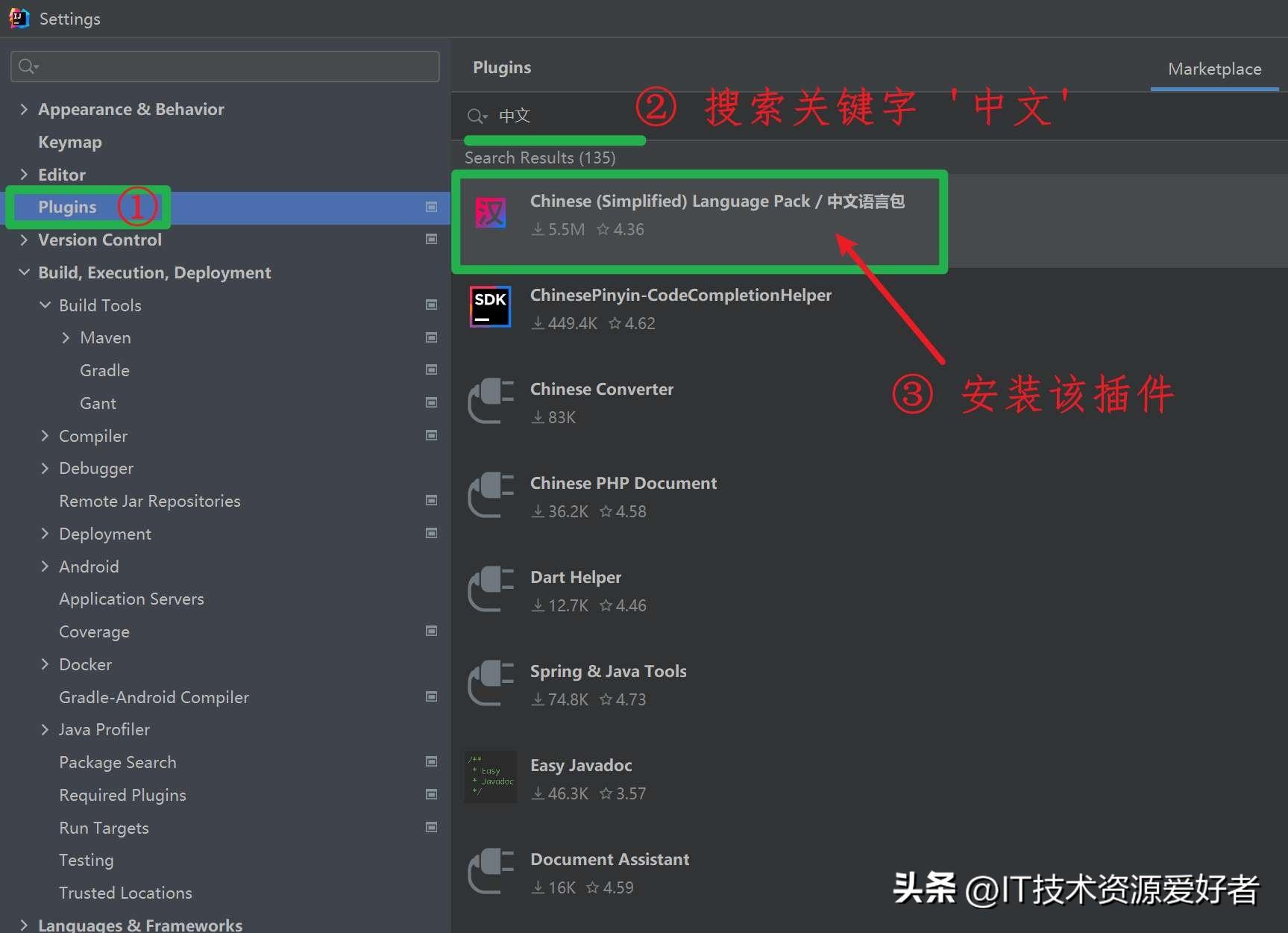 intellij idea設(shè)置中文_中文設(shè)置Telegraph_中文設(shè)置和英文設(shè)置在哪里